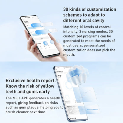 Original Xiaomi Mijia T501 Sonic Electric Toothbrush, T501 (White), T501 (Dark Grey)