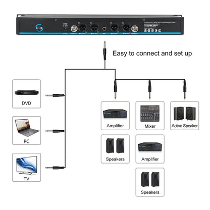 XTUGA A140-B Wireless Microphone System 4 BodyPack Headset Lavalier Microphone, A140-B