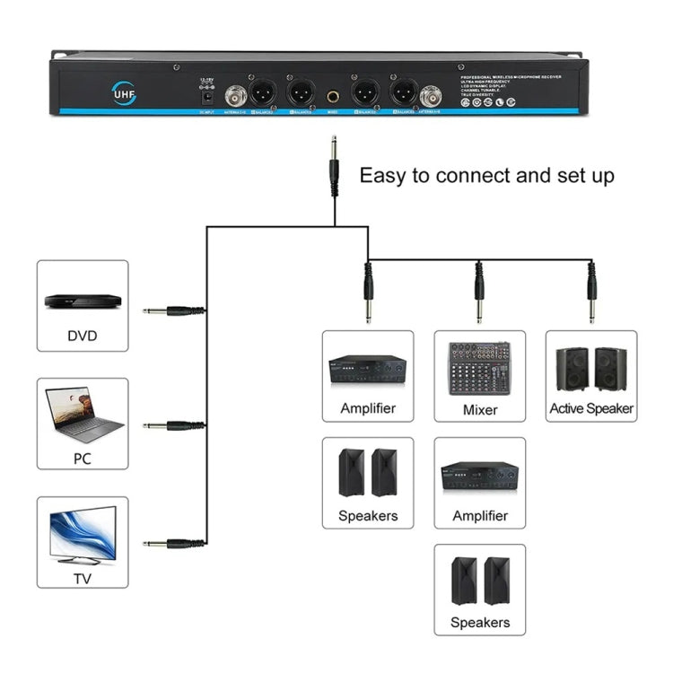 XTUGA A140-C Wireless Microphone System 4-Channel UHF Four Conference Mics, A140-C