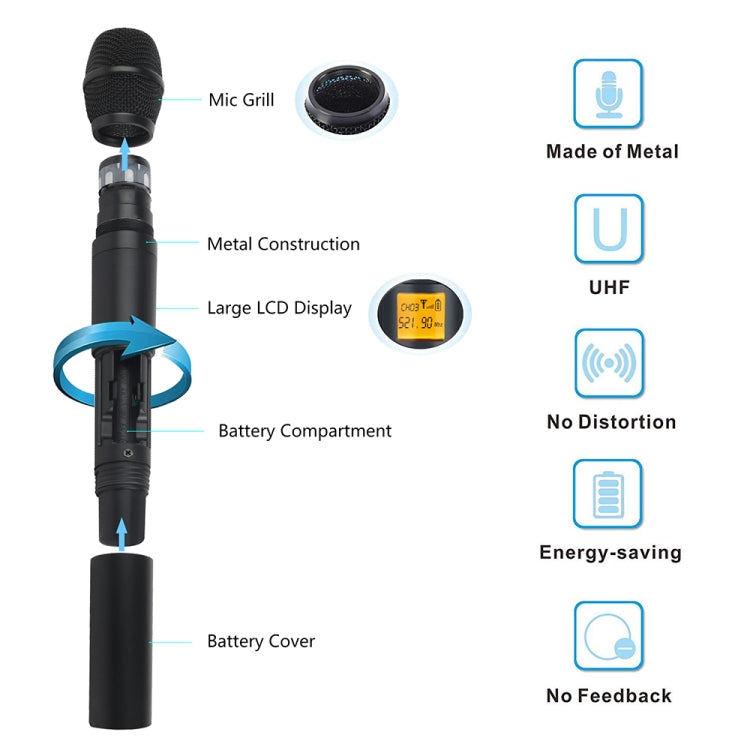 XTUGA A400-HB Professional 4-Channel UHF Wireless Microphone System with 2 Handheld & 2 Headset Microphone, A400-HB