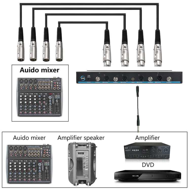 XTUGA A400-H Professional 4-Channel UHF Wireless Microphone System with 4 Handheld Microphone, A400-H