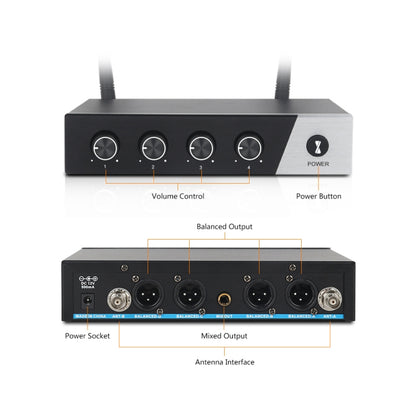 XTUGA S400 Professional 4-Channel UHF Wireless Microphone System with 4 Handheld Microphone, US Plug, EU Plug, AU Plug, UK Plug