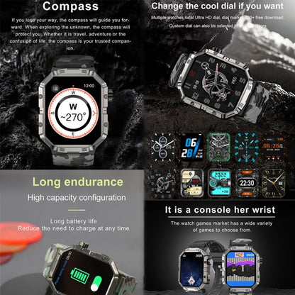 HAMTOD GW55 2.02 inch Screen IP68 Waterproof Smart Watch, Support Bluetooth Call / Heart Rate