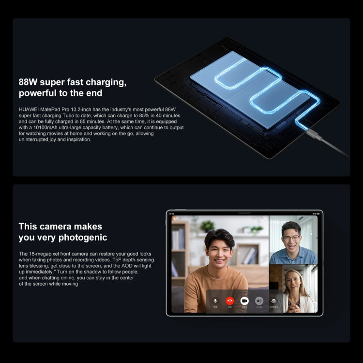 HUAWEI MatePad Pro 13.2 inch WiFi, with Smart Keyboard + Stylus, HarmonyOS 4 Hisilicon Kirin 9000S 12-core, Not Support Google Play, 16GB+1TB, with Smart Keyboard + Stylus
