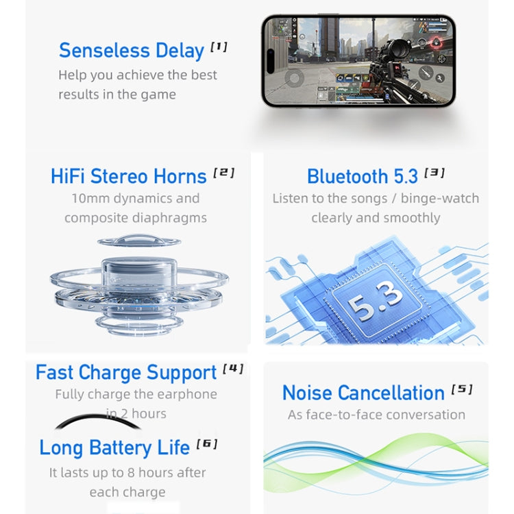 AWEI A897BL Air Conduction Noise Reduction Sports Bluetooth Earphones, A897BL