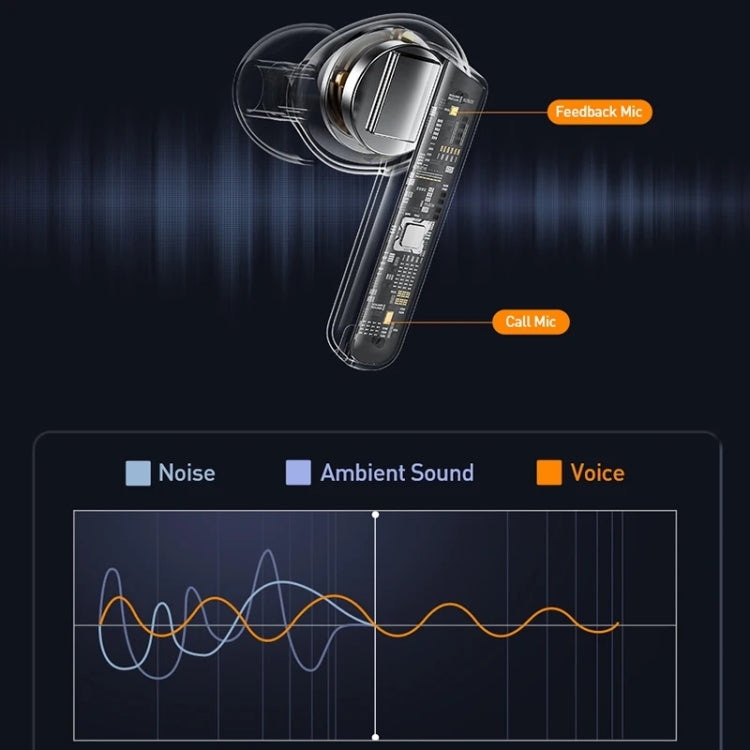 awei T52 ANC TWS Gaming Bluetooth Earbuds, T52