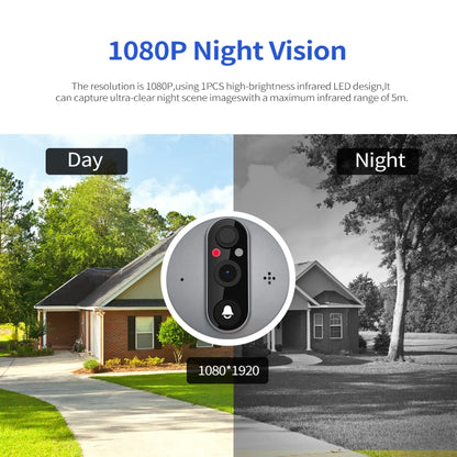 ESCAM C87 1080P 4.3 inch Smart WiFi Digital Door Viewer Supports Wide-Angle PIR & Night Vision & Dingdong Photo, C87