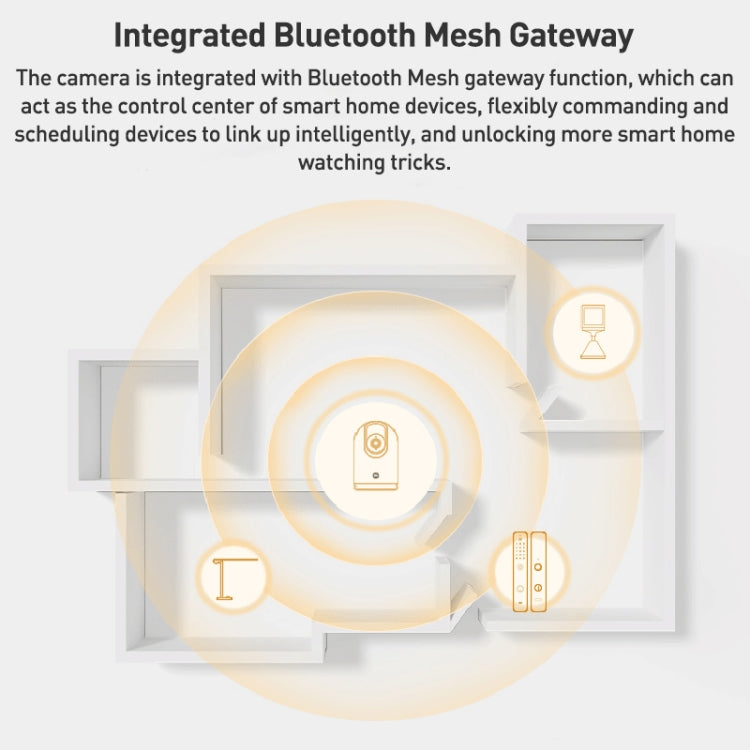 Original Xiaomi Smart Camera 3 Pro PTZ 360 Degree Panorama 350W Pixels Two-Way Voice Call, US Plug, Smart Camera 3 Pro PTZ
