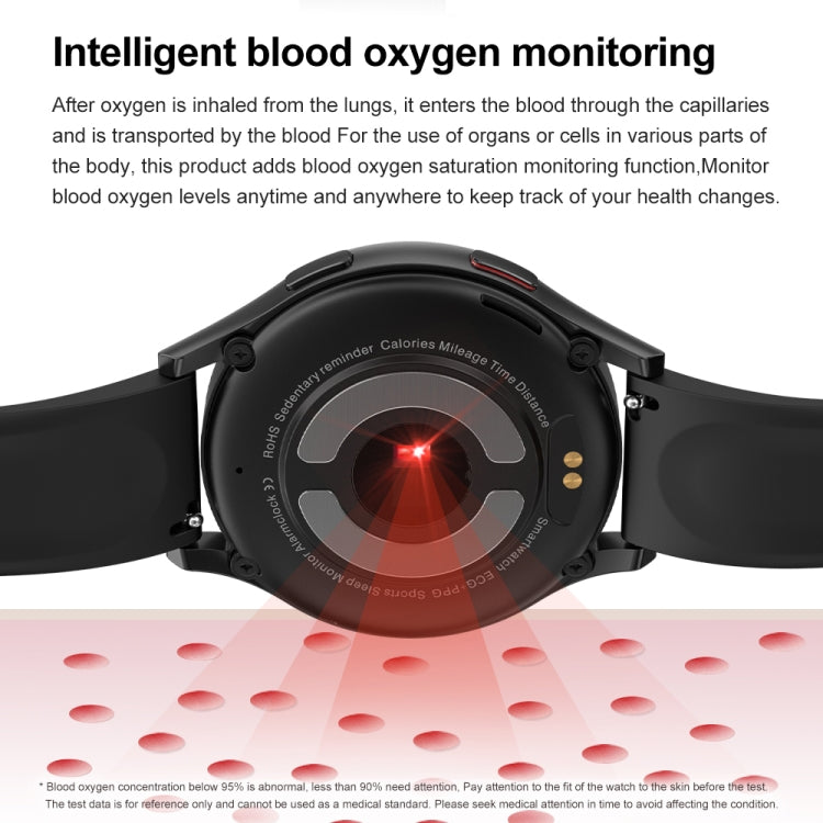 1.43 inch Silicone Strap Bluetooth Call Smart Watch Support ECG / Non-invasive Blood Sugar, Silicone Strap Black, Silicone Strap Light Yellow