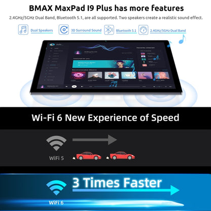 BMAX MaxPad i9 Plus, 10.1 inch Android 13 OS RK3562 Quad Core Support WiFi-6, i9 Plus RK3562 4GB+64GB