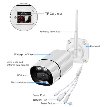 Q39 Motion Tracking Night Vision Smart Camera Supports Voice Intercom, US Plug, EU Plug, AU Plug, UK Plug