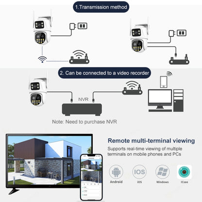 QX104 3MP WiFi Triple Camera Supports Human Face Recognition & AI Alarm, QX104