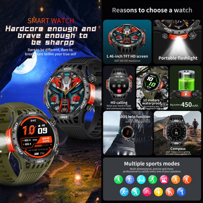 HT22 1.46 inch Smart Sport Watch, Support Bluetooth Call / Sleep / Heart Rate / Blood Pressure Health Monitor