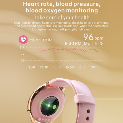 DM05 1.28 inch BT5.0 Smart Sport Watch, Support Sleep / Blood Oxygen / Temperature / Heart Rate / Blood Pressure Health Monitor