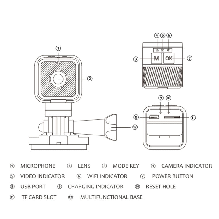 Z03 Mini DV 1080P Waterproof Action Camera with Ring Bracket Supports Infrared Night Vision