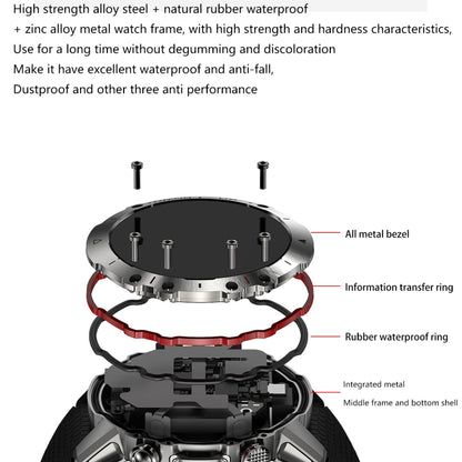 LEMFO ELF3 1.39 inch TFT Round Screen Outdoor Silicone Strap Smart Watch Supports Blood Oxygen Monitoring