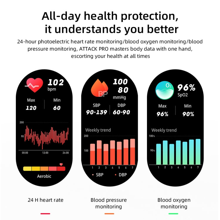 LOKMAT ATTACK Pro 1.39 inch BT5.1 Smart Sport Watch, Support Bluetooth Call / Sleep / Heart Rate / Blood Pressure Health Monitor