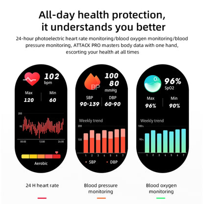 LOKMAT ATTACK Pro 1.39 inch BT5.1 Smart Sport Watch, Support Bluetooth Call / Sleep / Heart Rate / Blood Pressure Health Monitor