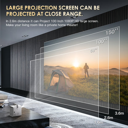 GXMO P10 Android 10 OS HD Portable WiFi Projector, US Plug, EU Plug, UK Plug, AU Plug