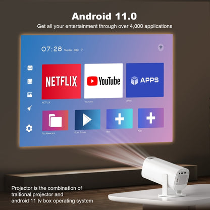 GXMO P30 Android 11 OS HD Portable WiFi Projector, US Plug, EU Plug, UK Plug, AU Plug