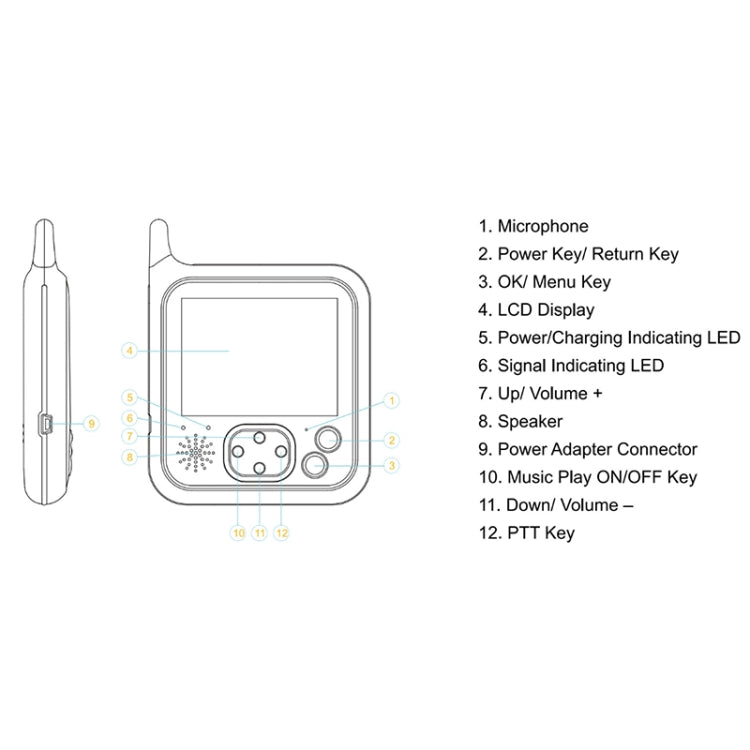 VB607 3.2 inch LCD Screen Baby Monitor Care Camera, EU Plug, US Plug