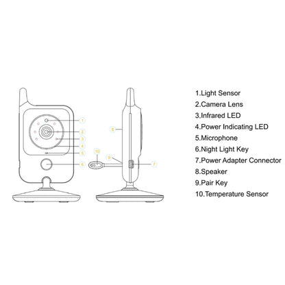 VB607 3.2 inch LCD Screen Baby Monitor Care Camera, EU Plug, US Plug