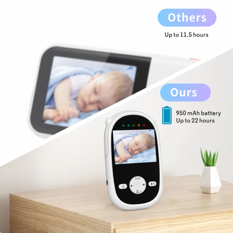 SM25 2.4 inch LCD Screen Baby Monitor Care Camera, EU Plug, US Plug