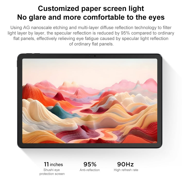 Lenovo Xiaoxin Pad 2024 Paperlike Screen 11 inch WiFi Tablet, Android 13, Qualcomm Snapdragon 685 Octa Core, Support Face Identification, Paperlike Screen