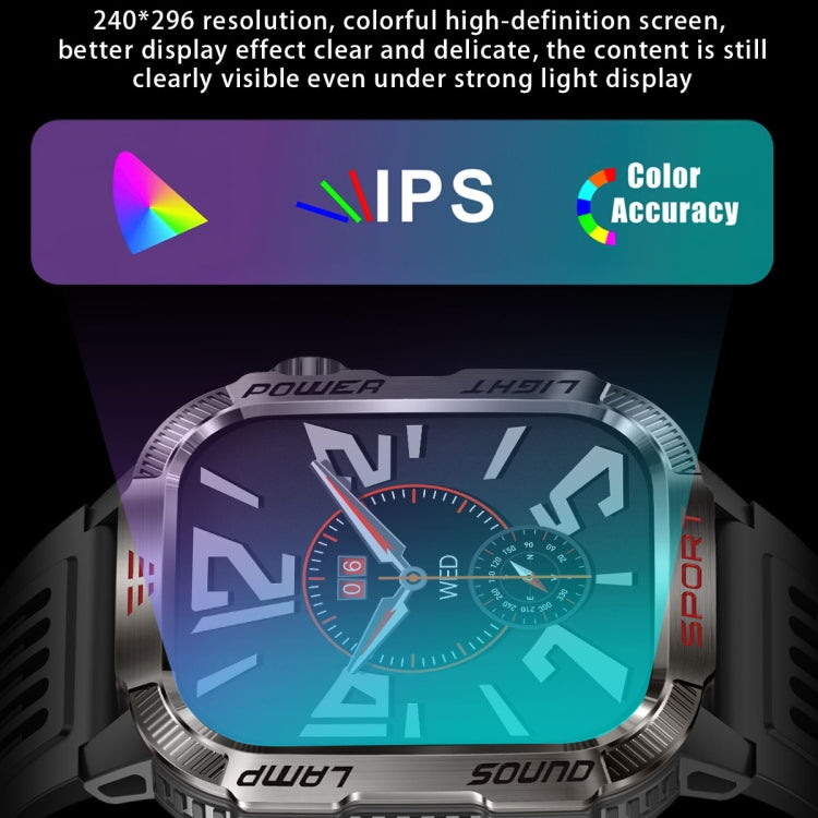 HT29 2.01 inch IPS Screen Triple Proof Smart Watch with Banknote Detector Light