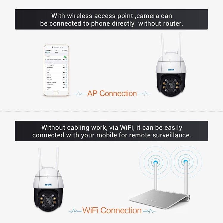 ESCAM QF518 5MP Smart WiFi IP Camera, Support AI Humanoid Detection / Auto Tracking / Dual Light Night Vision / Cloud Storage / Two Way Audio / TF Card, EU Plug, US Plug, UK Plug, AU Plug