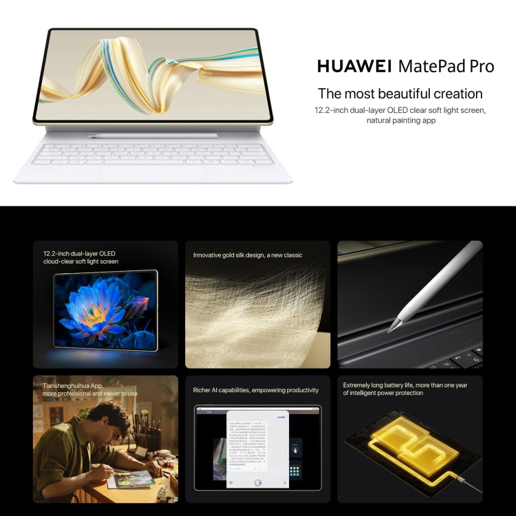 HUAWEI MatePad Pro 12.2 inch Soft Light Screen WiFi, HarmonyOS 4.2 Hisilicon Kirin 9010W, 12GB+256GB, 12GB+512GB, 16GB+1TB