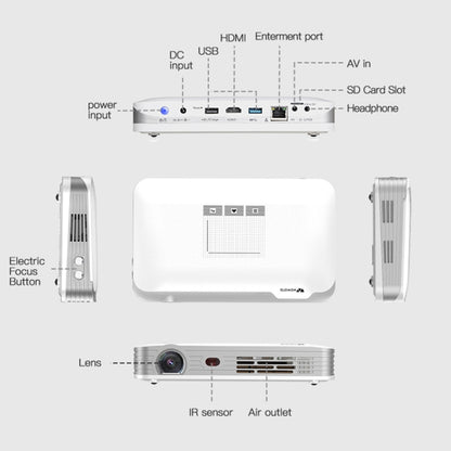 WOWOTO T9 1280 x 800 RGB LED Portable Projector Android 6.0 2GB+16GB, US Plug, UK Plug, EU Plug