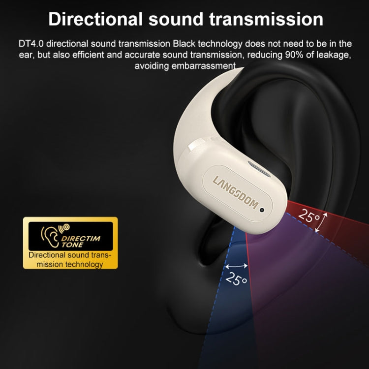 Langsdom TS19 Ear-mounted ENC Noise Reduction Wireless Bluetooth Earphone