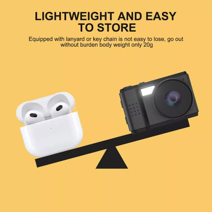 S5 0.96 inch HD Screen Mini Portable Camera