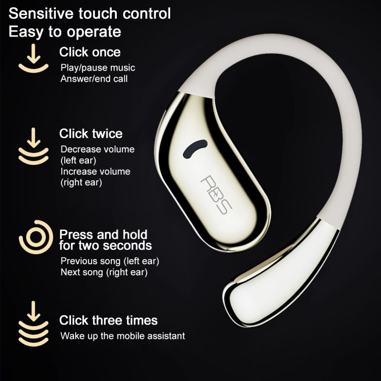 RBS S18 OWS Ultra Open Wireless Bluetooth Earphones