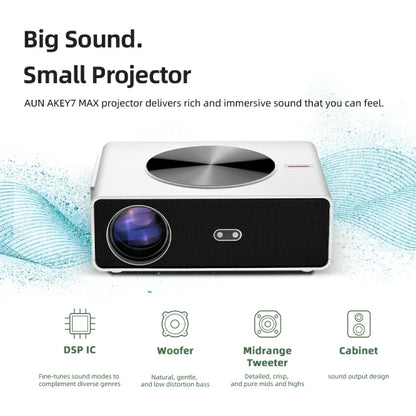 AUN AKEY7 MAX 1920x1080P HD Android LCD Projector, US Plug, UK Plug, EU Plug, AU Plug