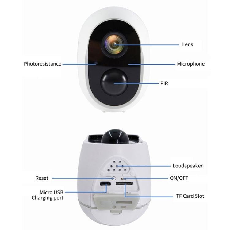 Home Ultra-HD Infrared Night Vision WiFi Surveillance Camera, Without Memory, 32GB, 64GB, 128GB