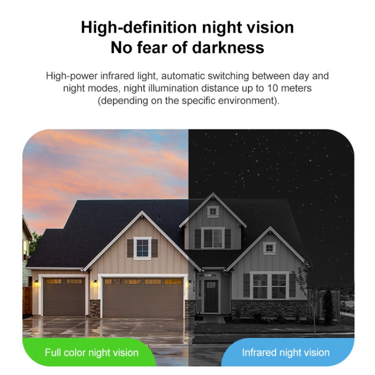 3MP Home Outdoor HD Wireless Surveillance Camera, 4G Version+9000mAh Battery, WiFi Version+9000mAh Battery, WiFi Version+5200mAh Battery+Onecam APP, WiFi Version+5200mAh Battery+Tuya APP