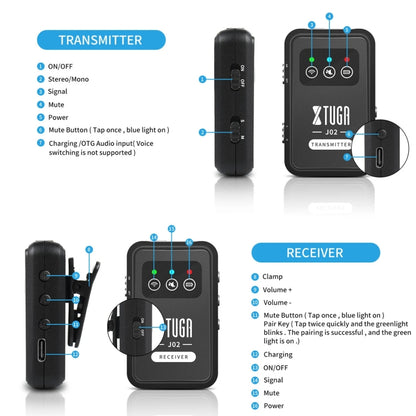 XTUGA J02 2.4G Stereo Wireless In-Ear Mini Monitor System with Transmitter & Receiver, J02