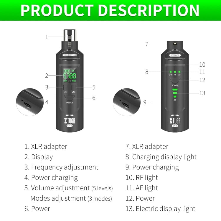 XTUGA SF-1 Wireless XLR Transmitter & Receiver UHF Wireless Adapter for Wired Mic / Guitar, SF-1