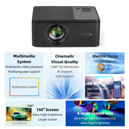 AUN A32 1280x720P 200ANSI D3100 CPU WIFI Display Smart Projector, US Plug, UK Plug, AU Plug, EU Plug