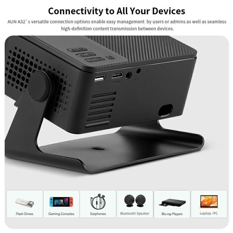 AUN A32 1280x720P 200ANSI D3100 CPU WIFI Display Smart Projector, US Plug, UK Plug, AU Plug, EU Plug