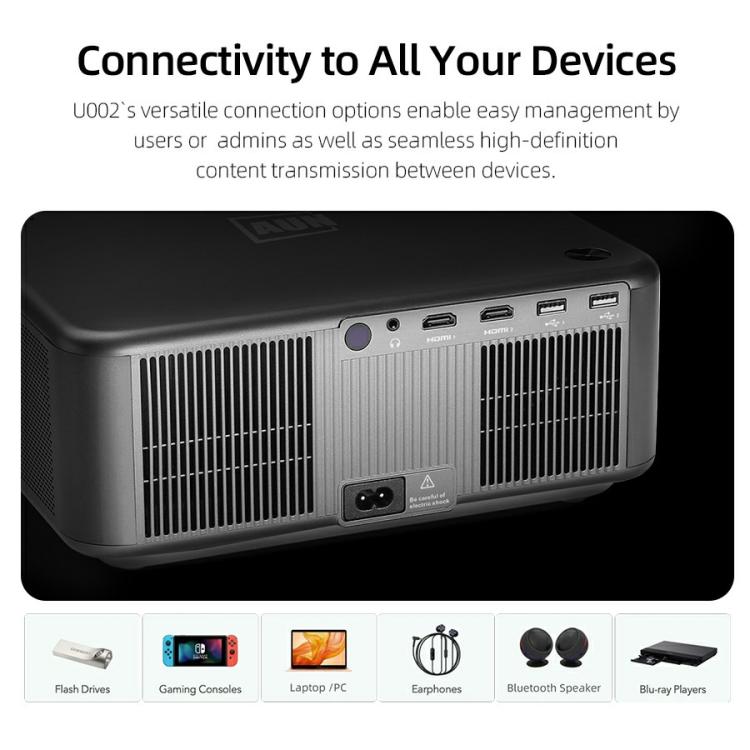 AUN U002 1920x1080P 970ANSI Android 12 Home Theater Smart Projector, US Plug, UK Plug, AU Plug, EU Plug