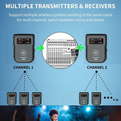 M5S Wireless In-Ear Monitor System for Stage Live Broadcast 2.4G Transmitter & Receiver