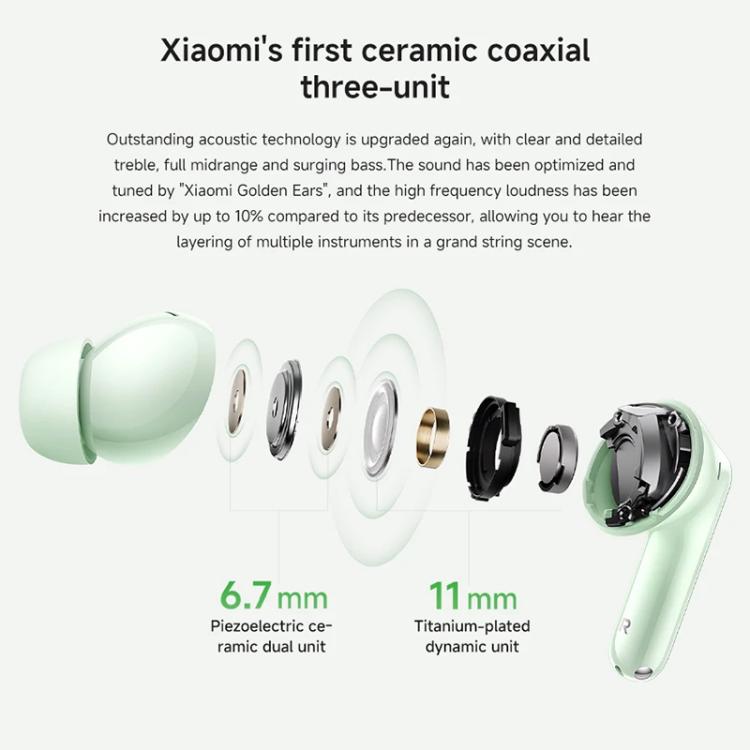 Xiaomi Redmi Buds 6 Pro Esports Edition Active Noise Reduction Wireless Bluetooth Earphone