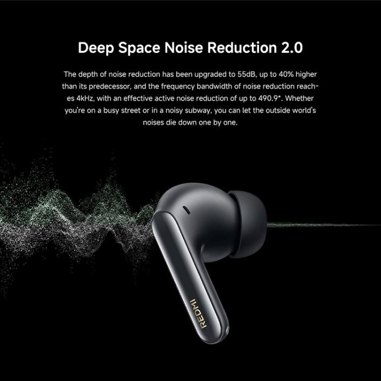 Xiaomi Redmi Buds 6 Pro Esports Edition Active Noise Reduction Wireless Bluetooth Earphone