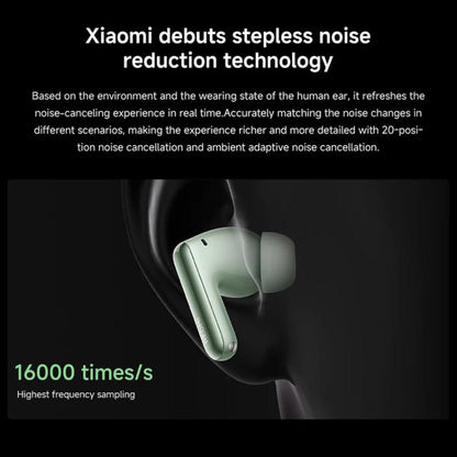 Xiaomi Redmi Buds 6 Pro Esports Edition Active Noise Reduction Wireless Bluetooth Earphone