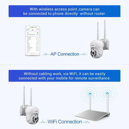 ESCAM WNK710 3MP HD Motion Detection WiFi Intelligent Dual-light Source Camera, EU Plug, US Plug, AU Plug, UK Plug