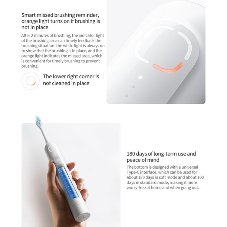 Xiaomi Mijia Sonic Sweep Electric Toothbrush