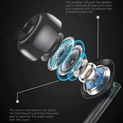 Fineblue J3 Pro TWS 5.0 Wireless Two Ear Bluetooth Headset with 650mAh Charging Cabin & Support Language Wakeup